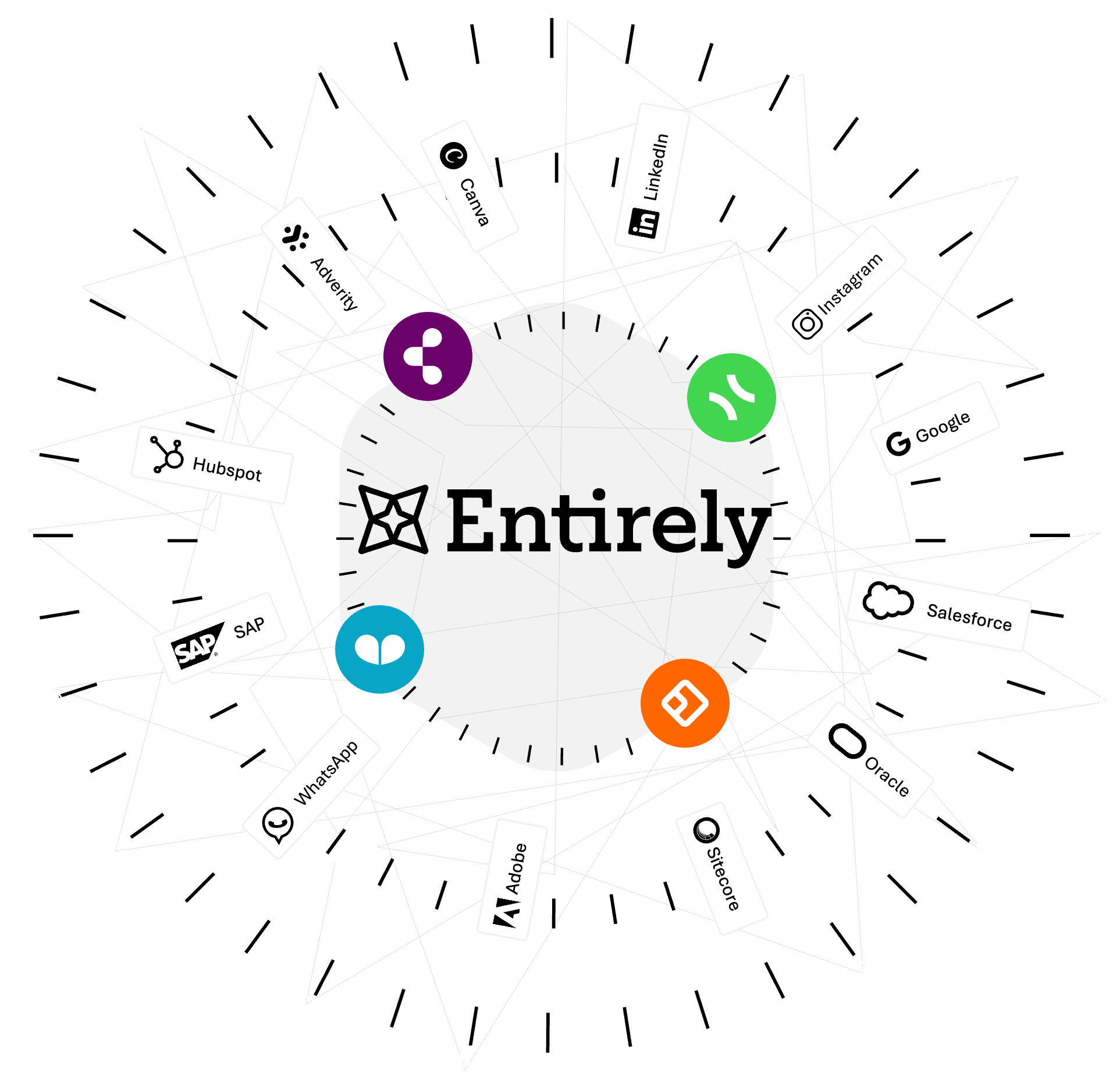 entirely_overall